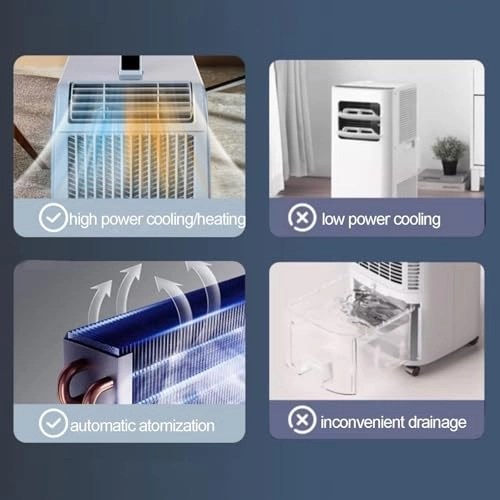 Portable Air Conditioner - 420W