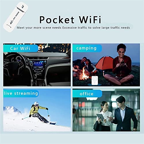 4G LTE USB Portable WiFi Router - 150Mbps 802.11ac