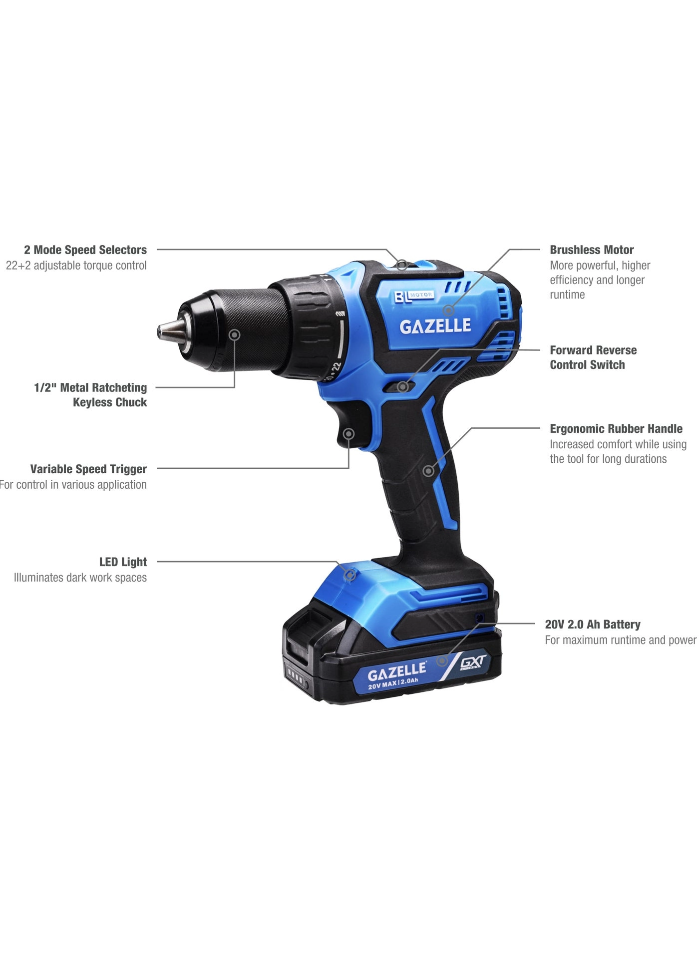 GC2000 - 2.0 Ampere-hour