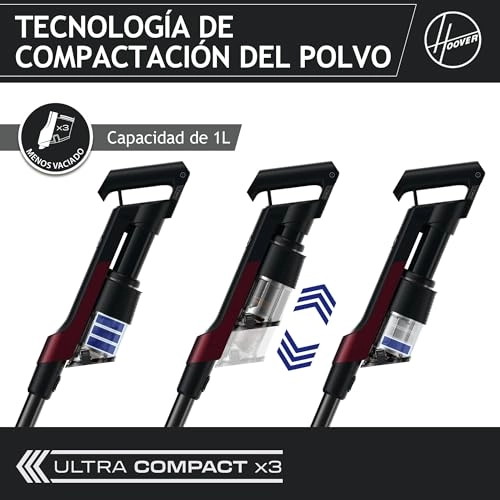 HF201H 011 - 8 hours and 20 minutes