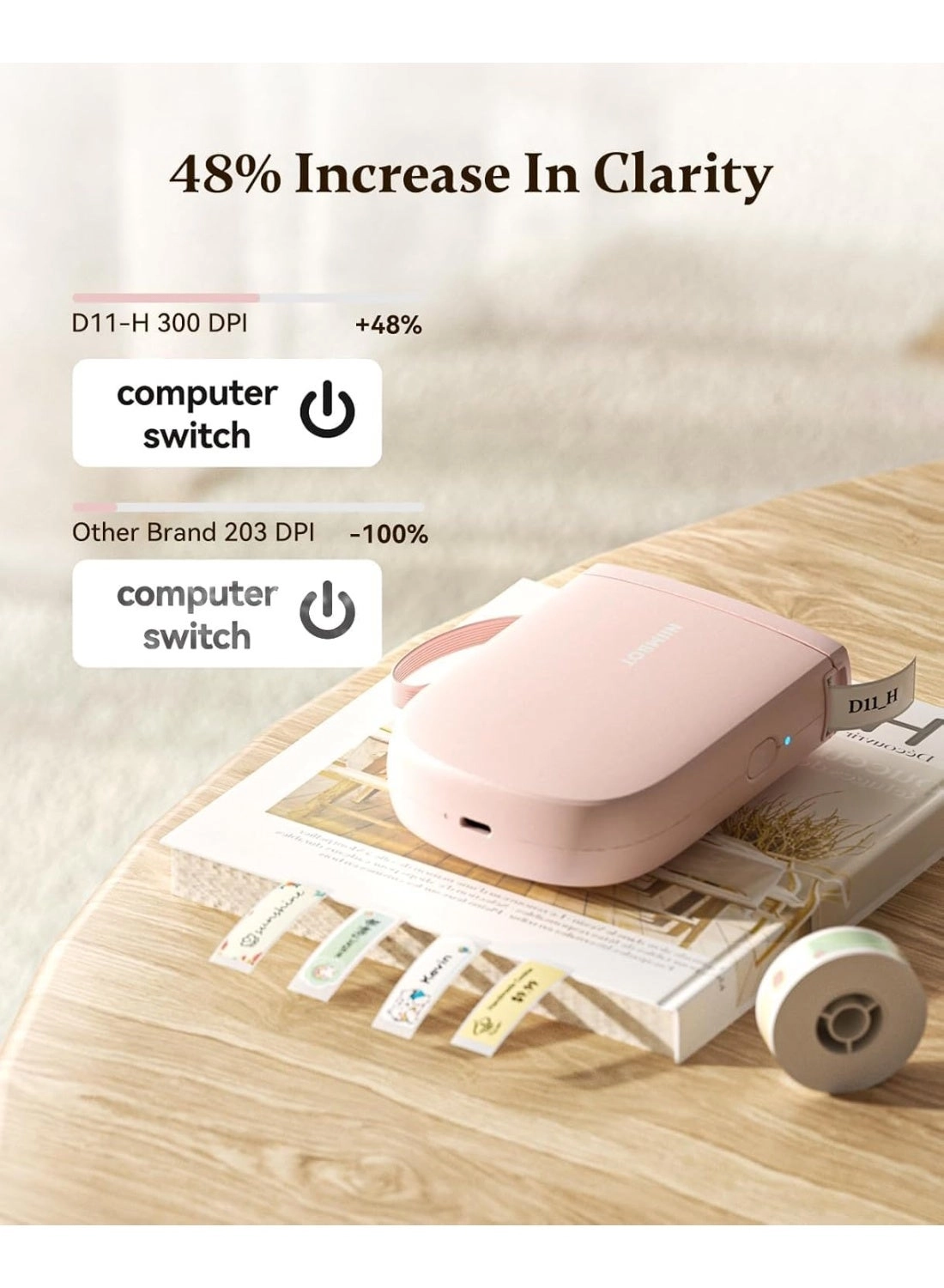 D11 - direct thermal