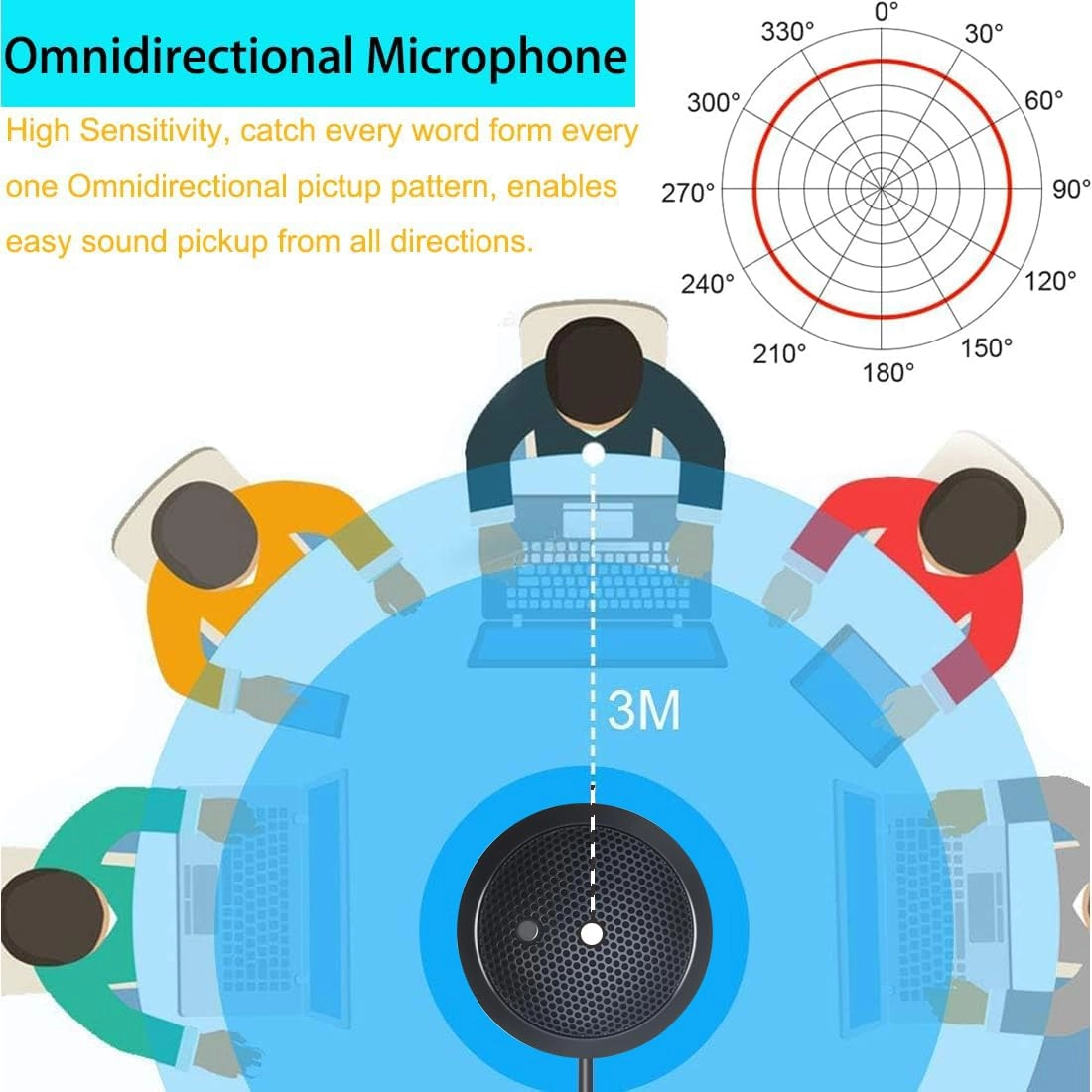 MIC13 USB Microphone