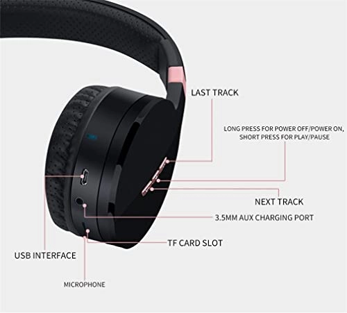 Bluetooth 5.0 On-Ear/Over-Ear Wireless Headphone