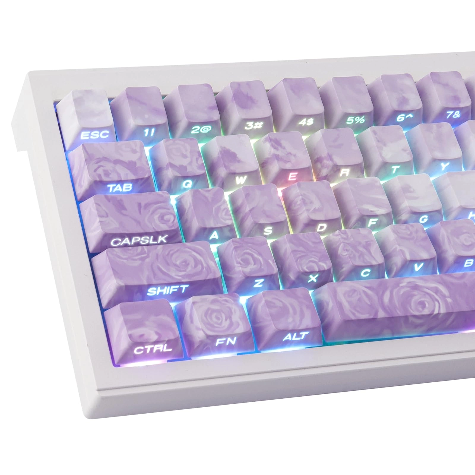 PBT Keycaps - UK Wired