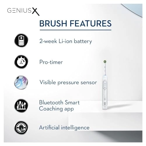 Genius X - App Connected White 6 Mode