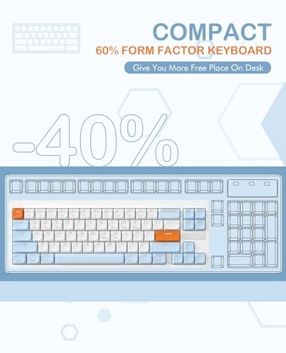 RKL680 - US Wired/Wireless