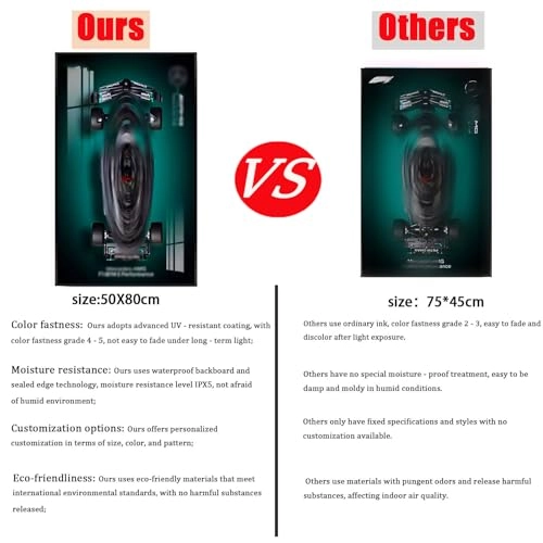 Technic Merce*des AMG F1 W14 E 42171 - acrylic 50 x 80 cm