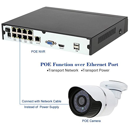 NVR1108PK-P8 - 8 channels