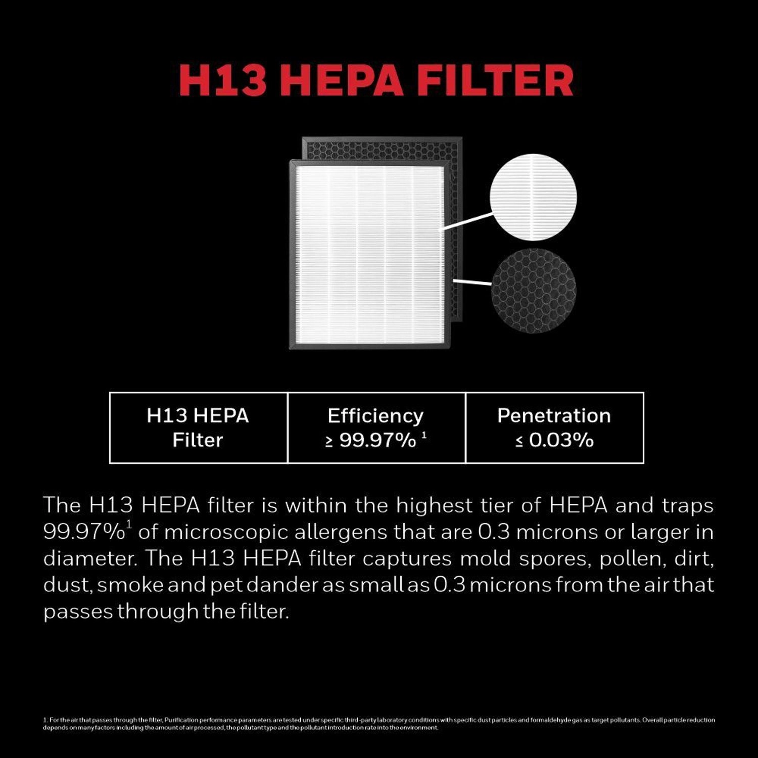 Air Touch V3 - 300 cubic metre per hour 465 square feet
