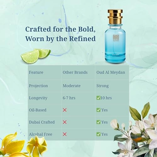 Virgin Island Water Eau de Parfum 50 ml