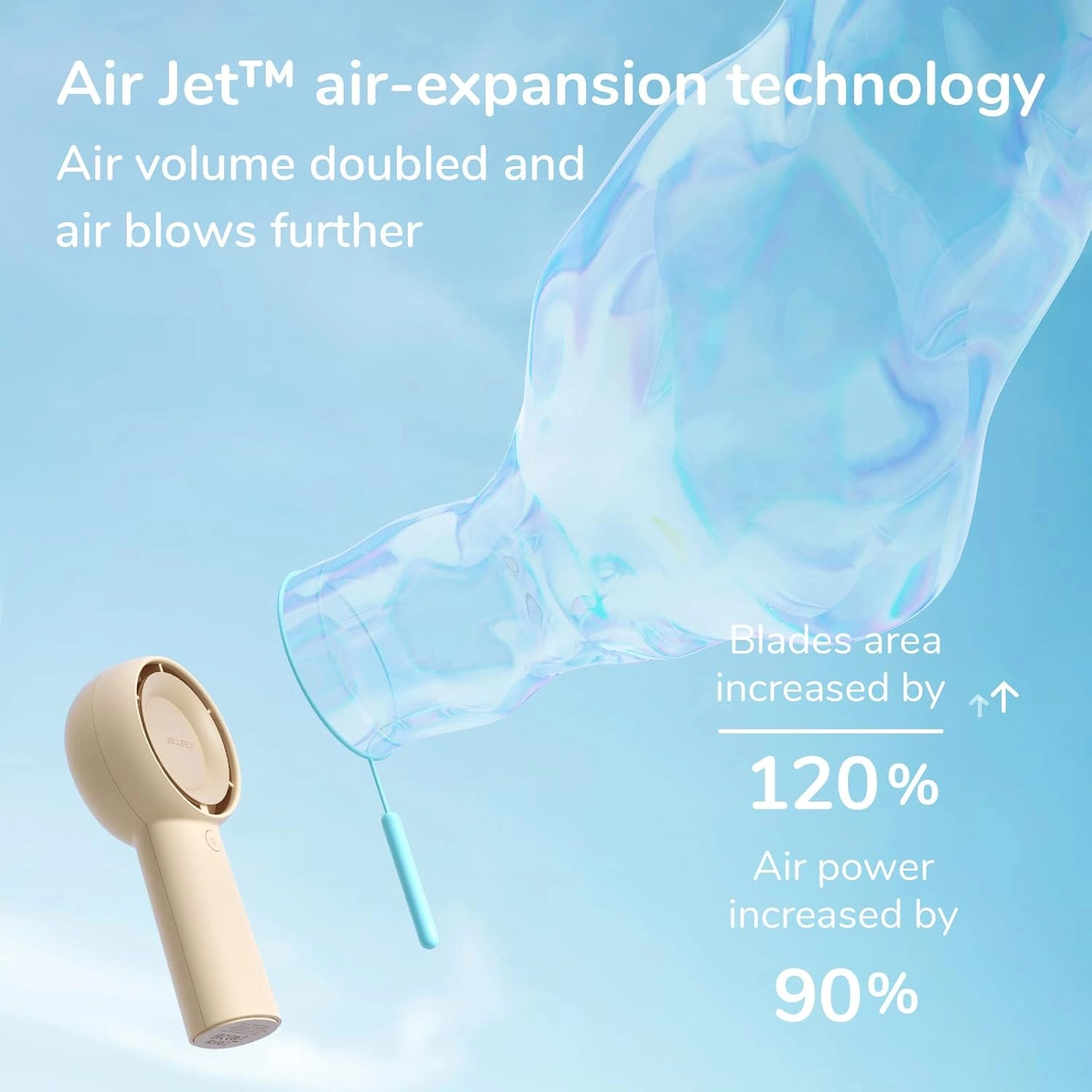 Handheld Turbo Fan - 16H Max Cooling Time 4000mAh 5 Speeds