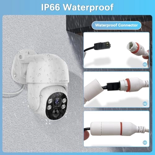 4K Wired Security Camera System - 4-Cam 8 channels 2160p