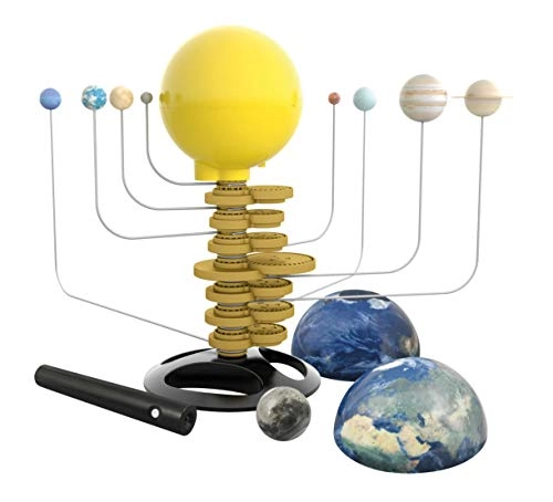 Motorised Solar System Science - 8 years+
