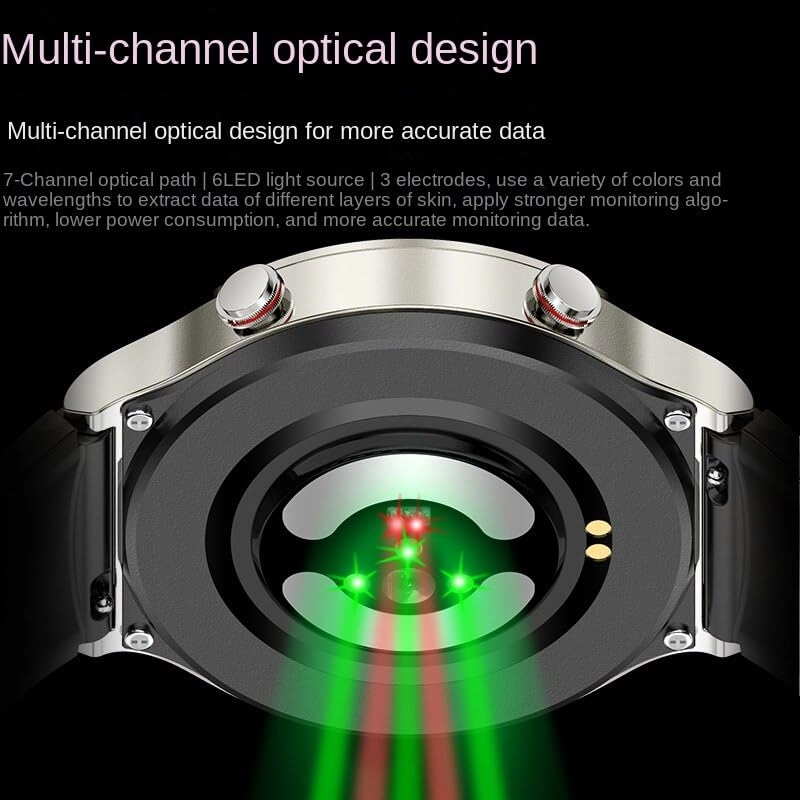 G08 - 1.3 Inches Medical grade ECG