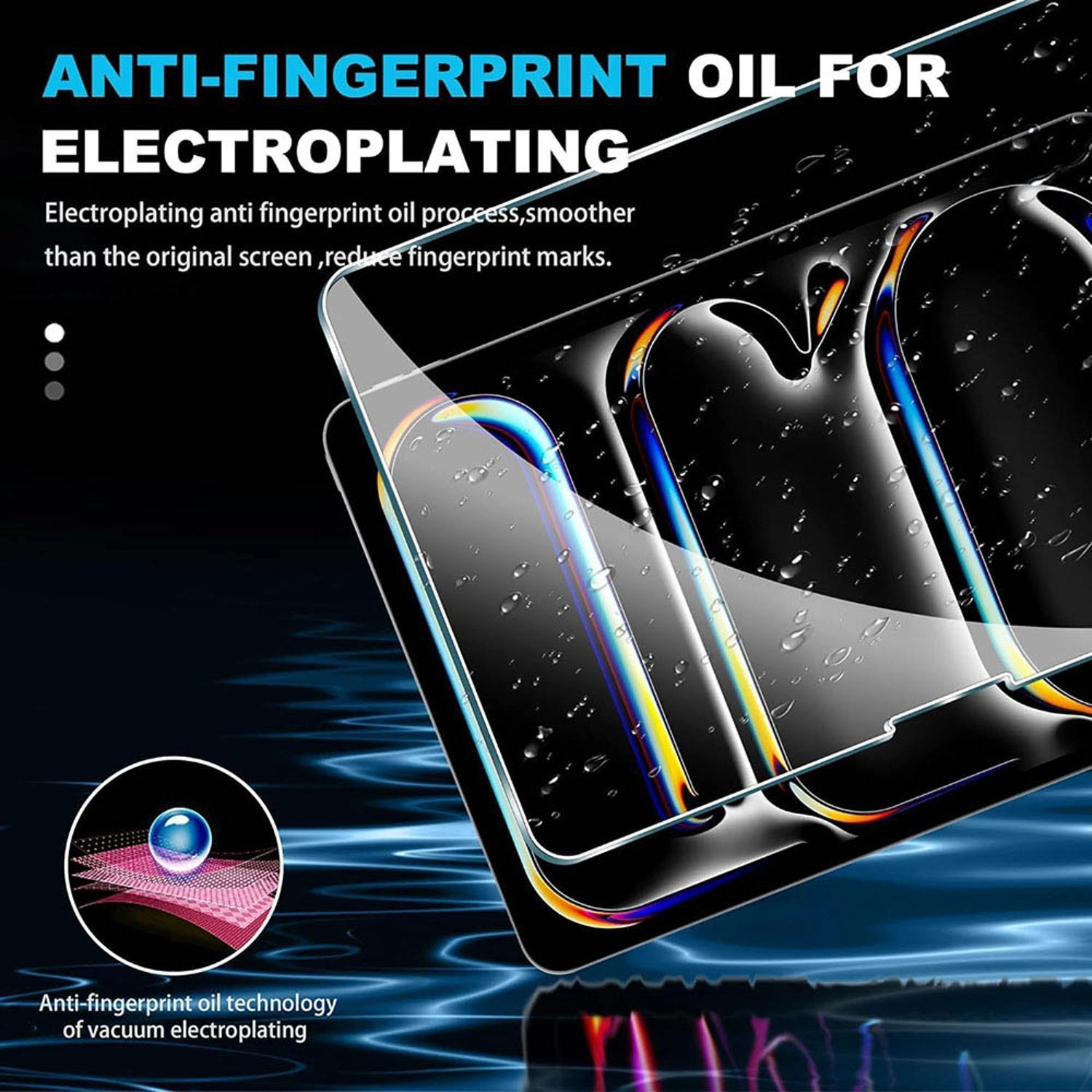 Clear Screen Protector for iPad Pro 11" (2024)