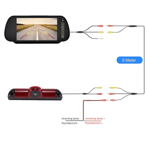 Reversing Camera - Night vision 628 x 586 pixels