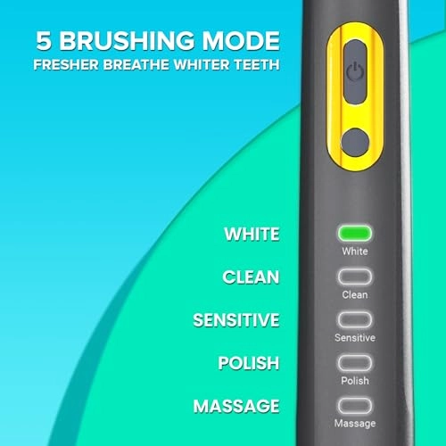 White - Ultra Sonic 40000 strokes/min 5 brushing modes 4 Brush Heads