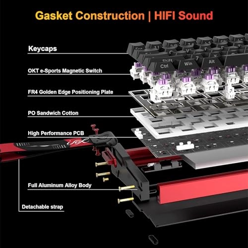 Irock MG68 Pro - Wired