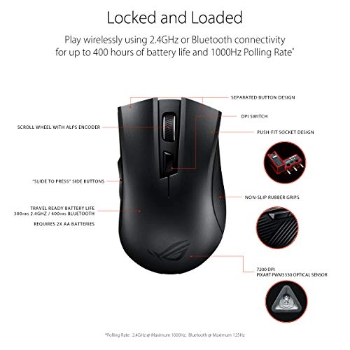 P508 ROG Strix Carry Optical Gaming Mouse - Wireless