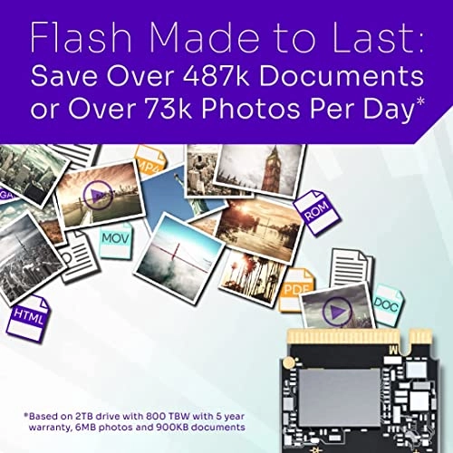 P41 Plus - 1TB M.2 2280