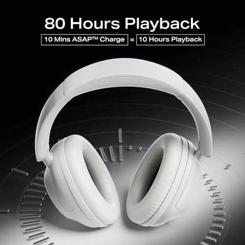 Rockerz 650 Pro Wireless Headphone