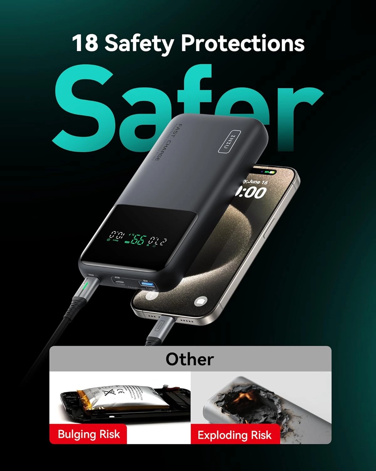 Power Bank - 25,000mAh 140W