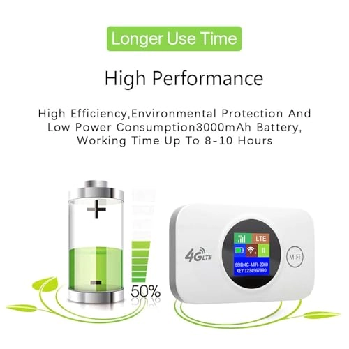 LUOCUMX1BRETDIG - 300Mbps 802.11n