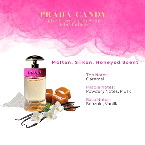 Candy Eau de Parfum 6.5 ml