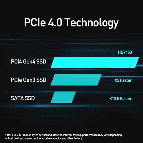 HB7450 - 1TB M.2 2280