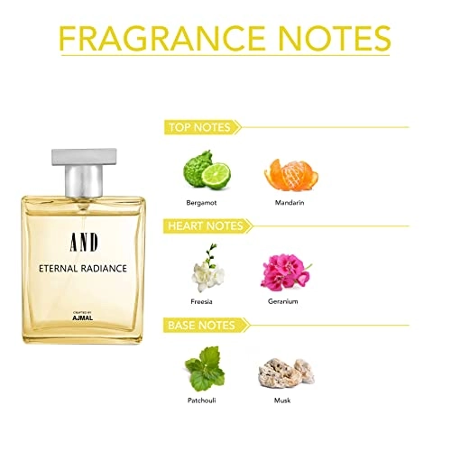 Eternal Radiance Eau de Parfum 100ml