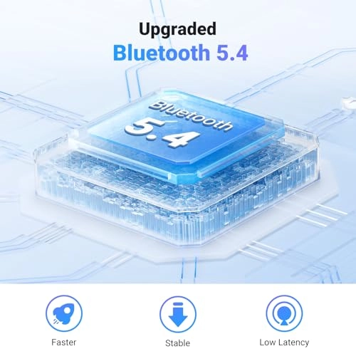 Bluetooth Transmitter Receiver for Airplane and Car 5.4