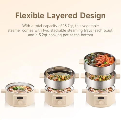 DZG-A100 - 13L/13.7 qt