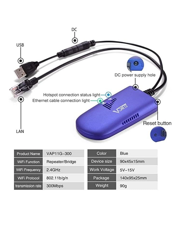 VAP11G-300 - 300Mbps