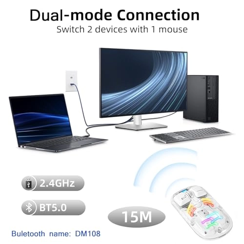 Wireless Mouse - Bluetooth, USB