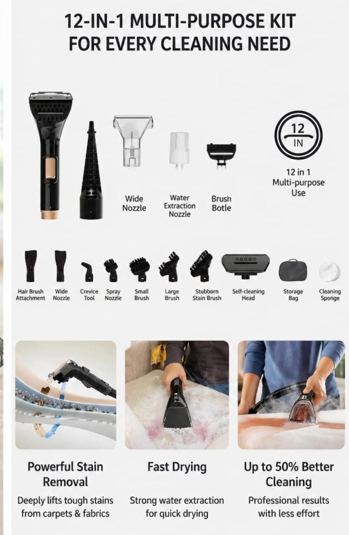 Portable Spot Cleaner Vacuum - Wet & Dry