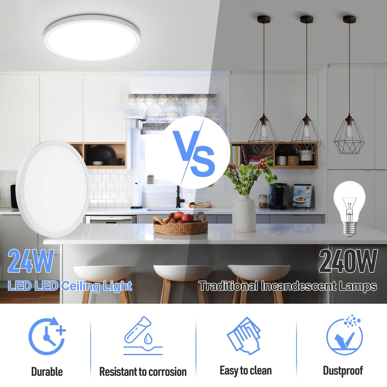 LED Ceiling Light - 5000K Non-Dimmable