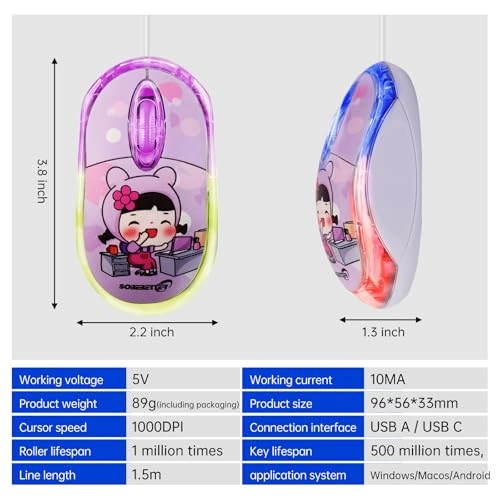 Wired USB C Mouse - USB