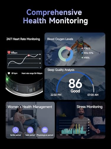 Smart Ring - Rose Gold 10