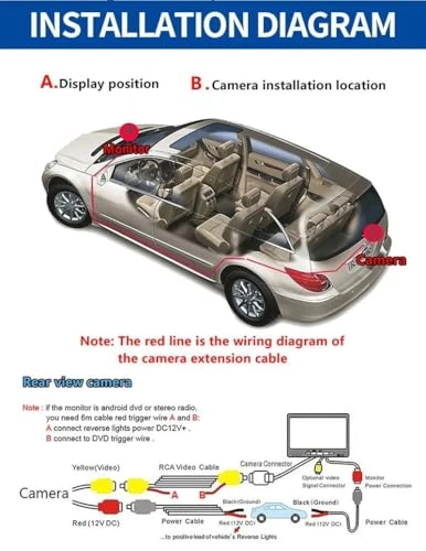 Parking Camera - Night vision