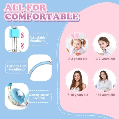 Kids Bluetooth Headphones Wireless Headphone