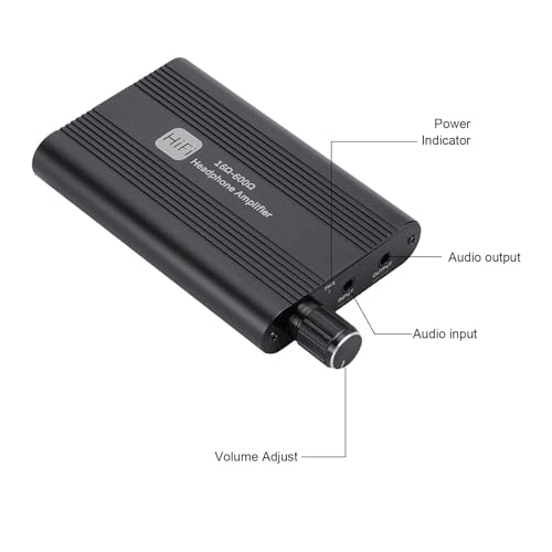 Dpofi1csvgnx83q - 1500mAh 8H Playtime 3.5mm