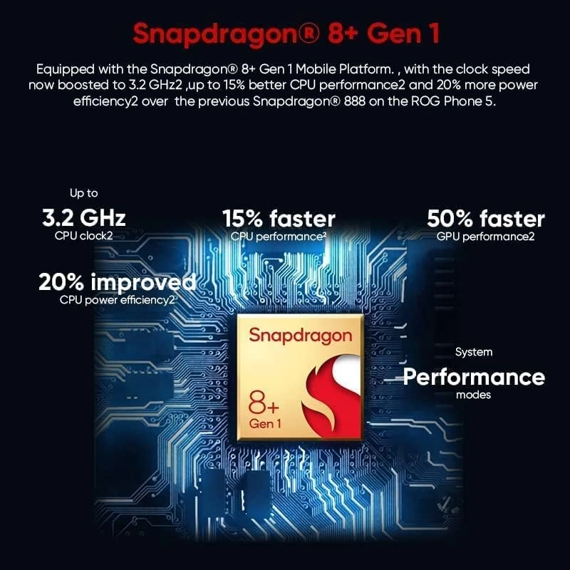 Rog Phone 6 - 12GB 128GB
