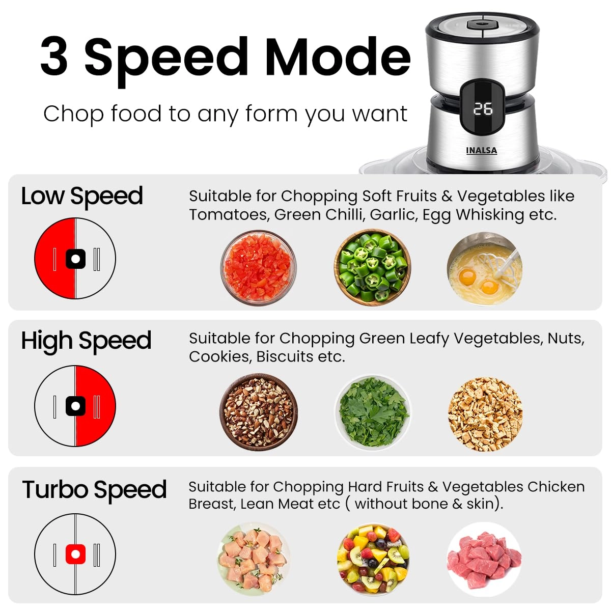 Bullet Inox - 2L Corded Electric