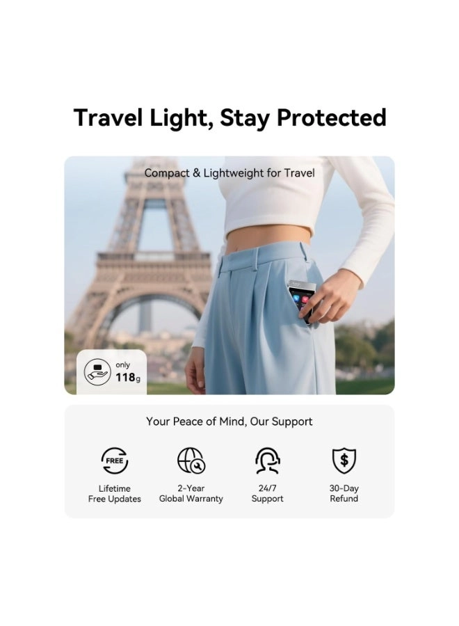 A9S - 144 Online 16 Offline