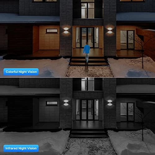 Expandable Wireless Security Camera System - 4 10 channels 5MP