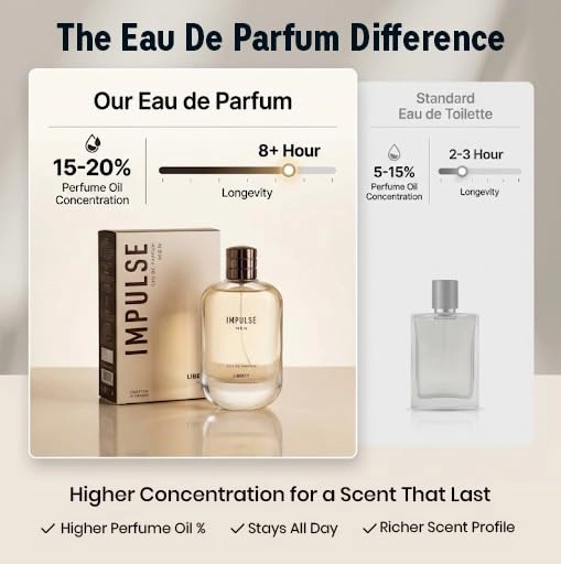 Marine Eau de Parfum 100ml