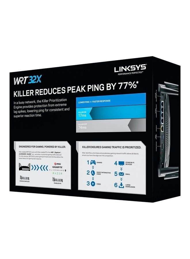 WRT32X