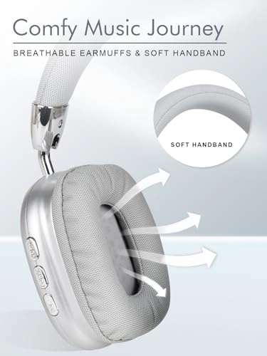 M12 Wireless Headphone
