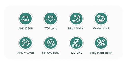 Rear View Camera Fisheye - Night vision Wired 1080P