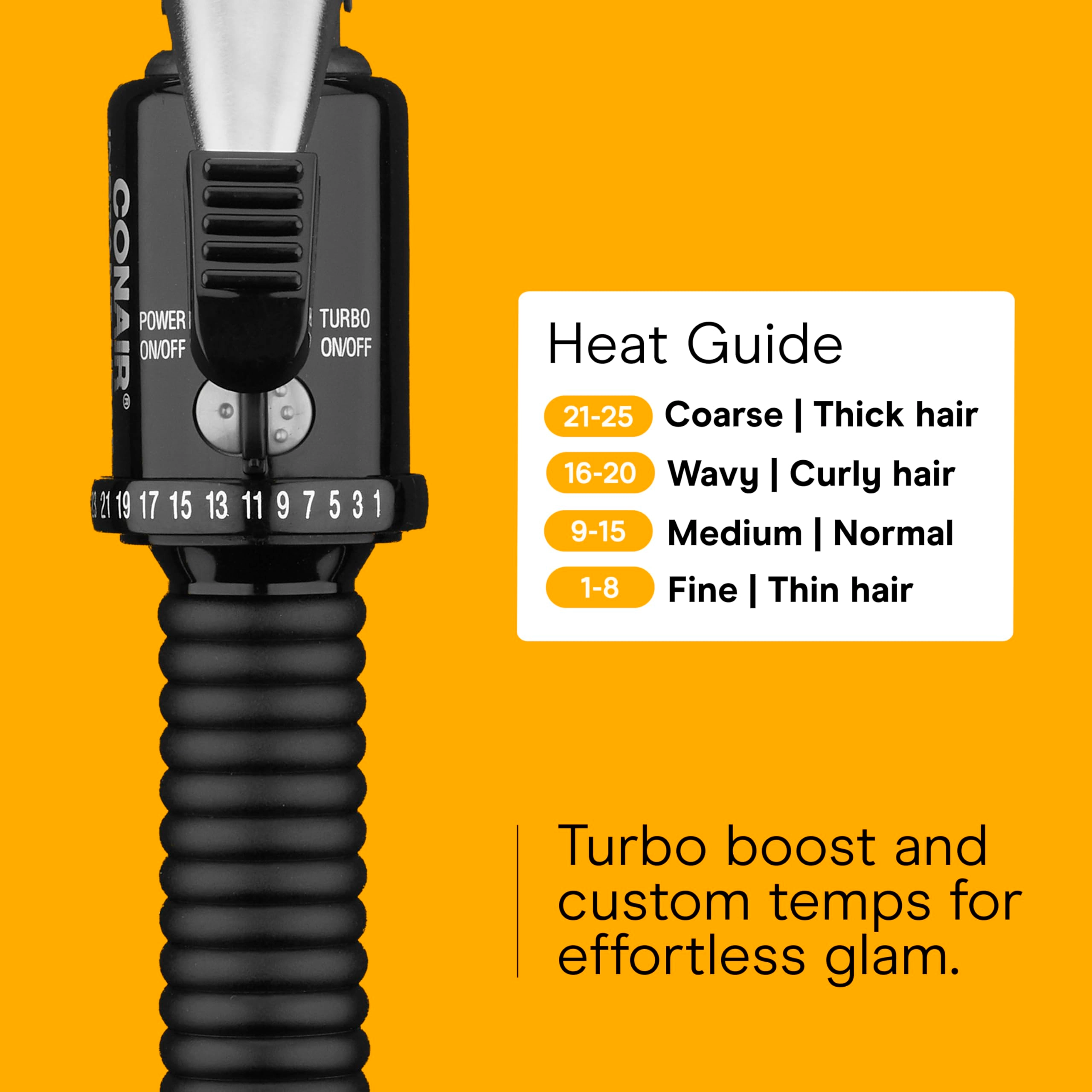 Instant Heat - 1.25-Inch